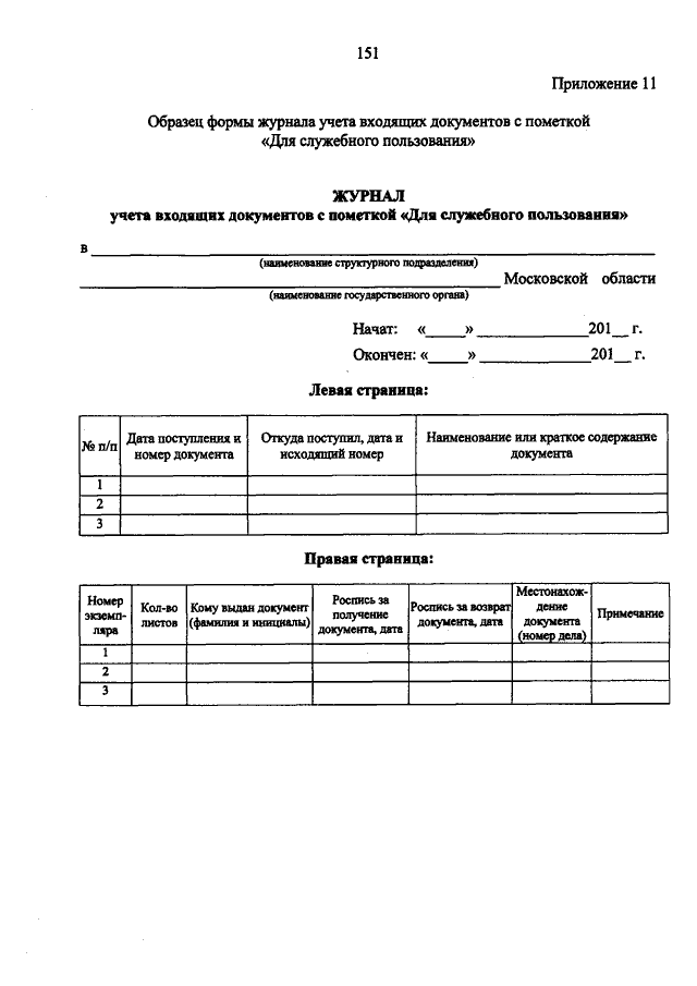 Документация дсп. Журнал учета документов для служебного пользования. Форма журнала учета документов для служебного пользования. Образец журнала исходящих документов для служебного пользования. Журнал входящей документации для служебного пользования.