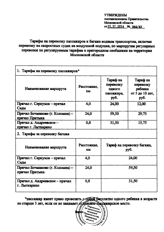 Тарифы на водном транспорте